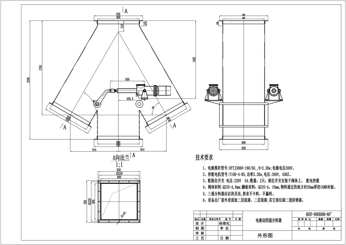 Disc Mixer