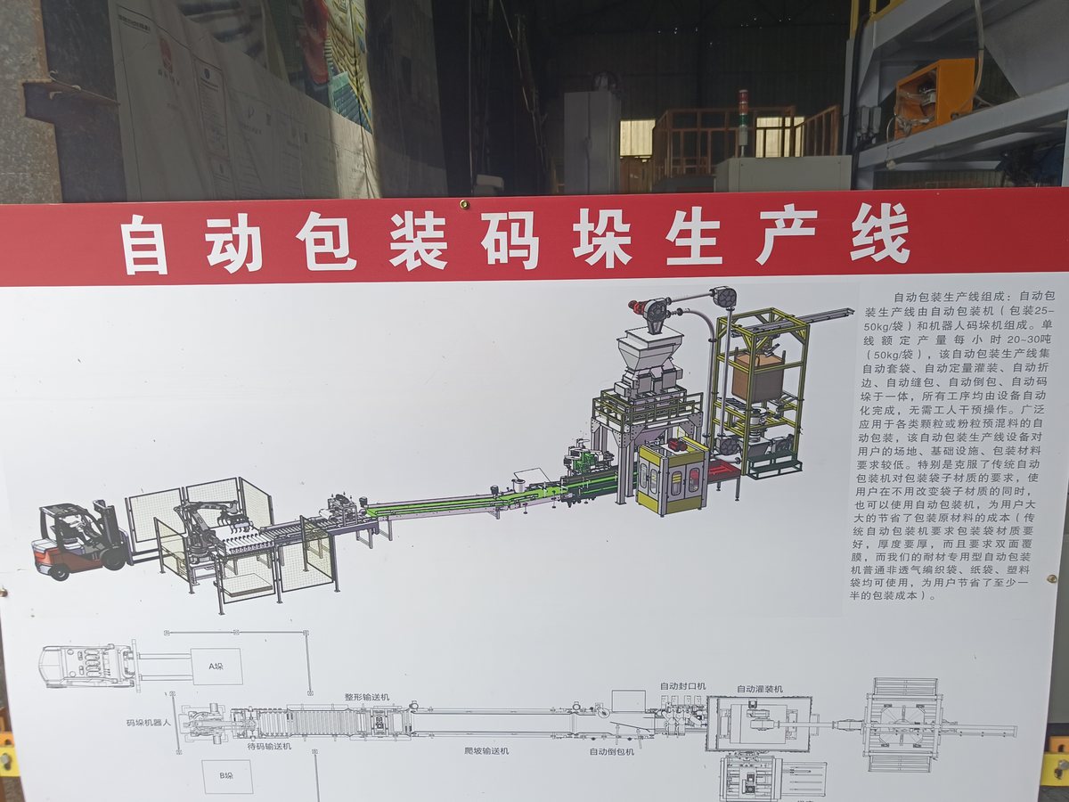 Fully Automatic Fertilizer Packing Machine - detail 3