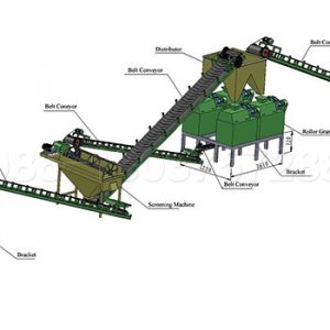 NPK Fertilizer Production Line