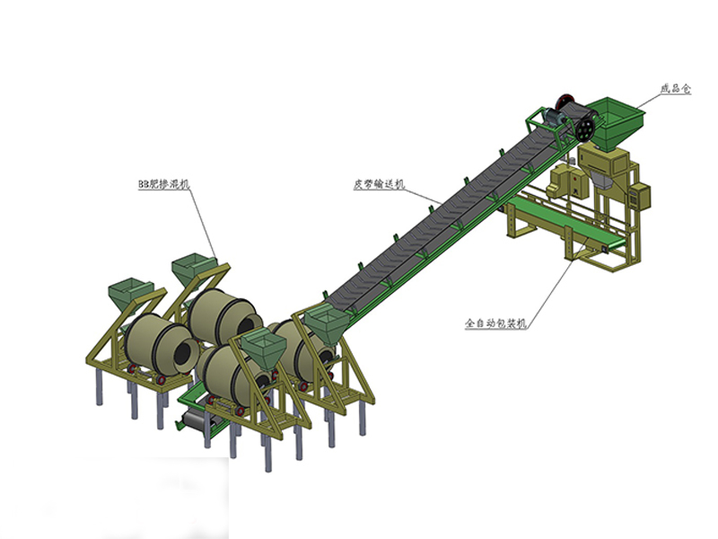 微信图片_20220629134721 BB fertilizer production line